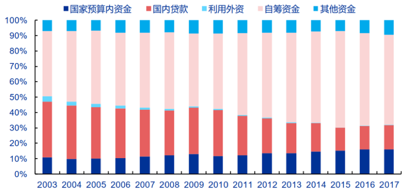 大发55世纪-(中国)安全购彩_项目2678