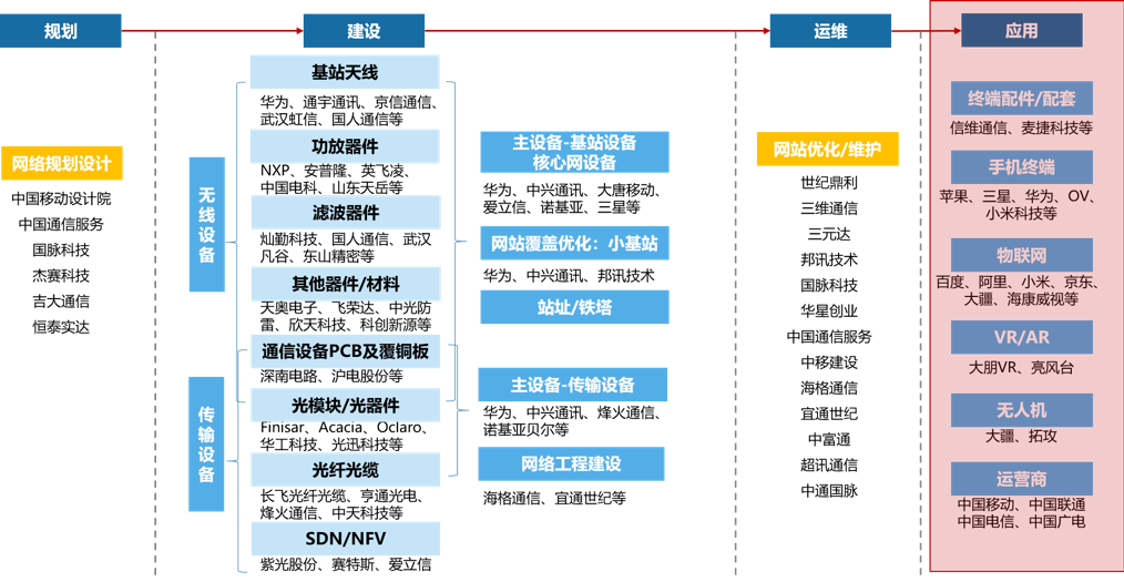 大发55世纪-(中国)安全购彩_公司6325