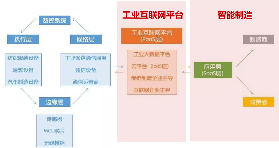 大发55世纪-(中国)安全购彩_产品1287